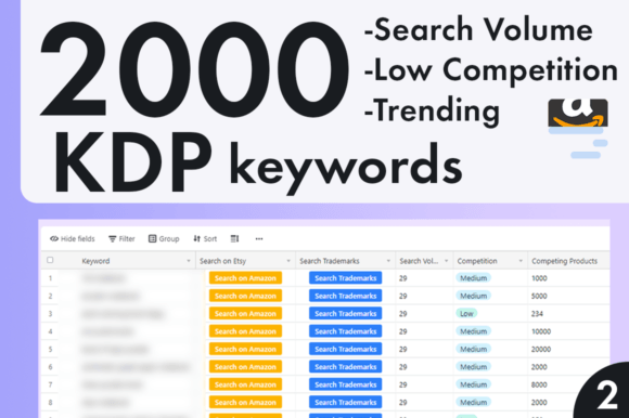 Download 2000 KDP Keywords Book Mega Bundle Niche - Bundle Collection